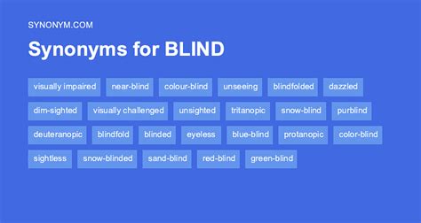 Blindly Synonyms: 43 Synonyms and Antonyms for Blindly .